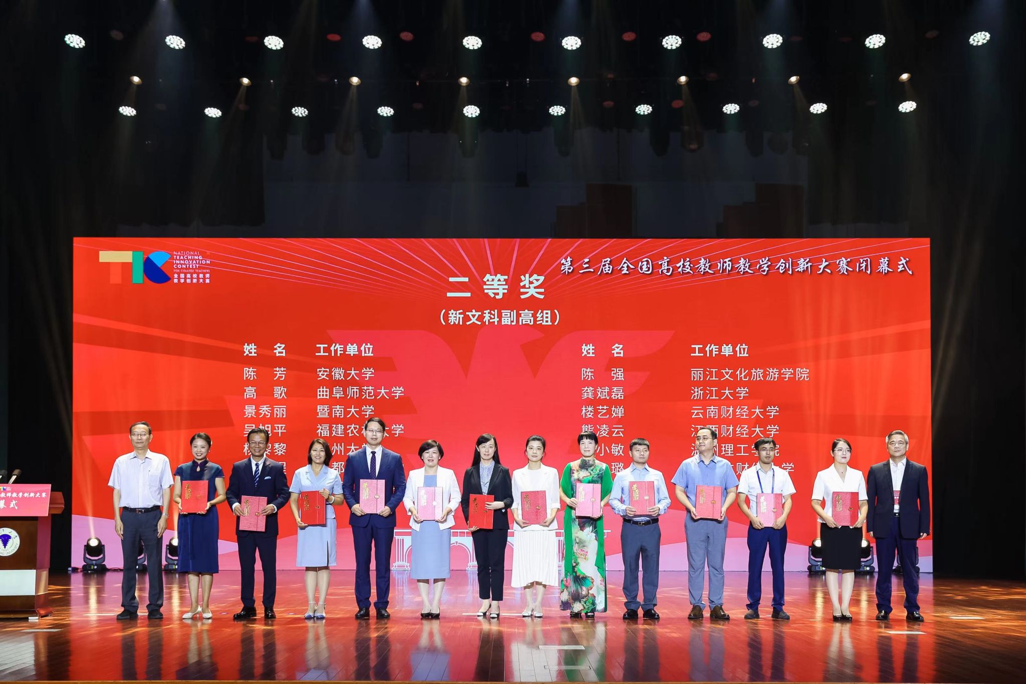 第一完成人楼艺婵获教创赛国家级二等奖