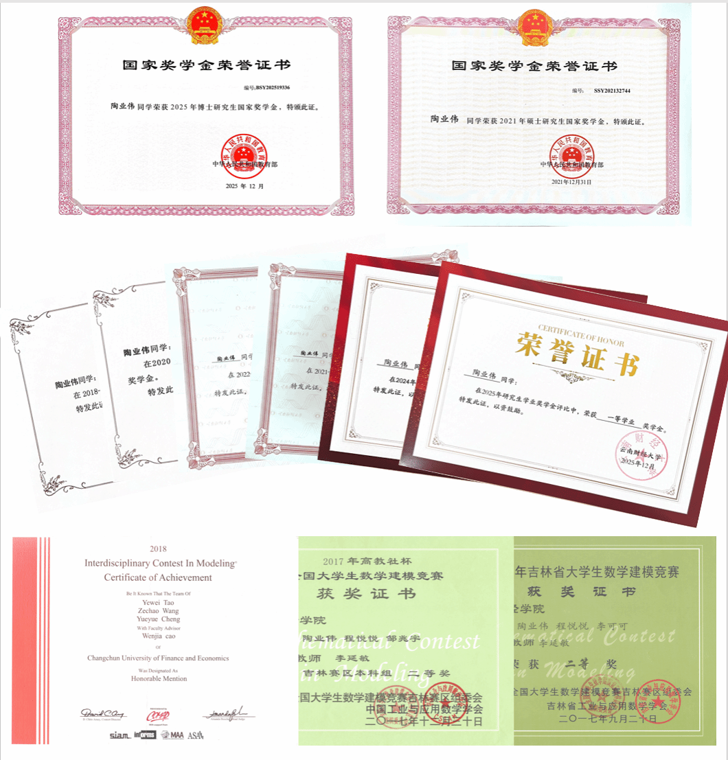 世界杯官网陶业伟同学获评“中国大学生自强之星”