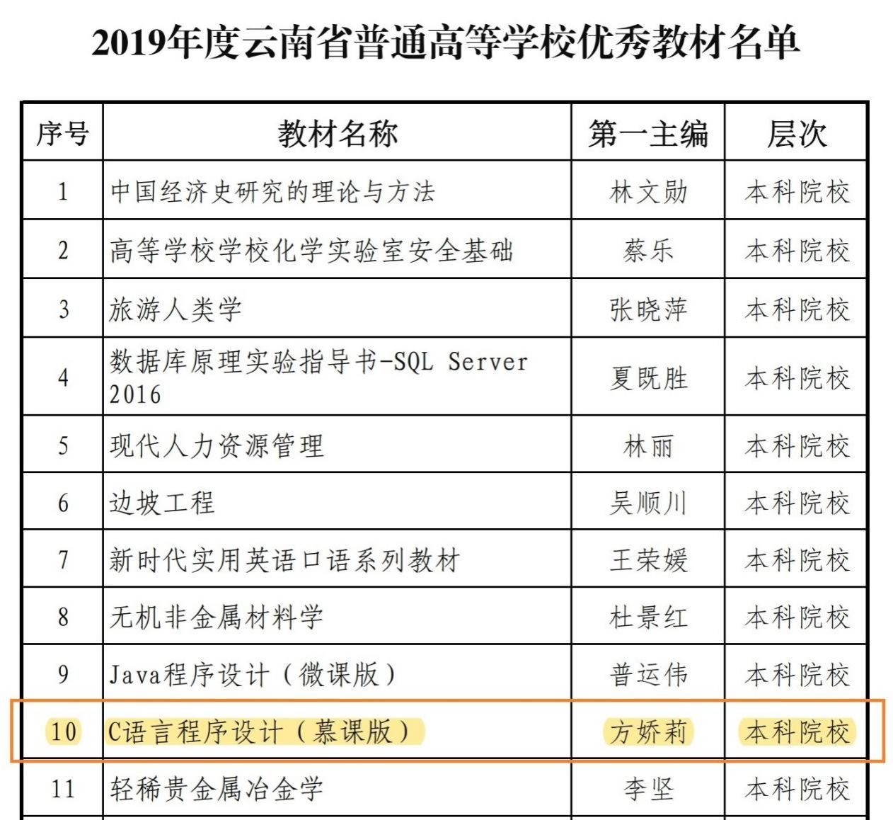 说明: D:\重点实验室申报\教学成果奖\后来发的\0611\优秀教材名单.jpg