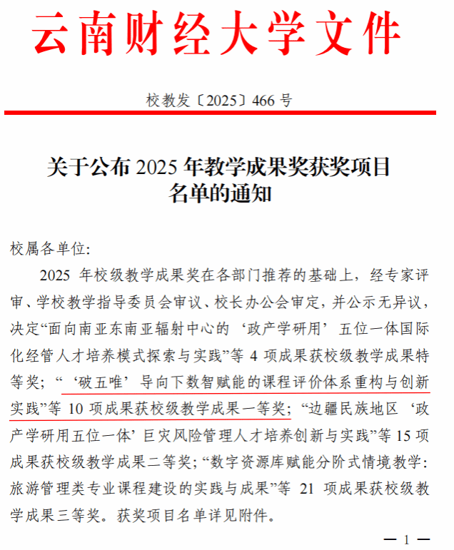 校级教学成果奖